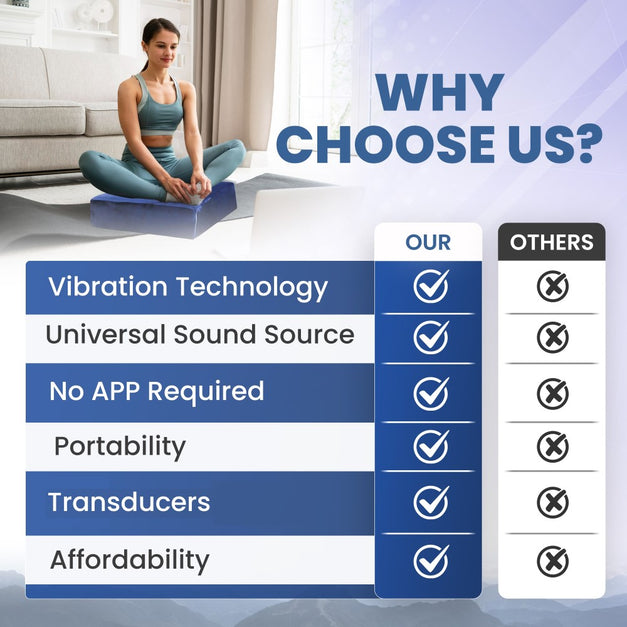 Vibration Technology